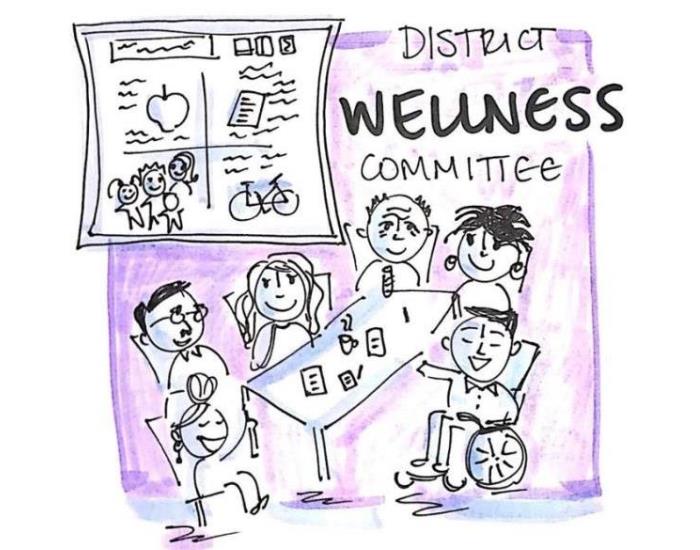 District Wellness Committee